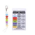 Order of Blood Draw Card