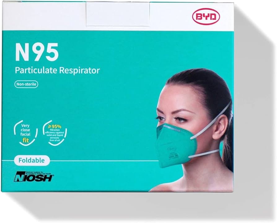 N95 Mask - 20 pack